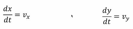 Solved How do you get to those formulas for motion with | Chegg.com