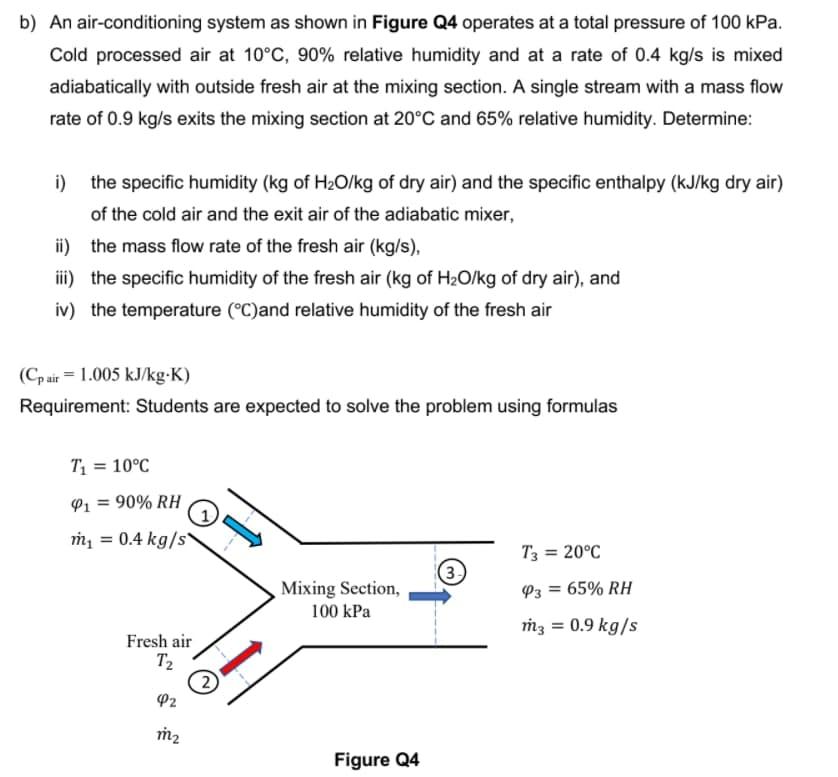 Solved b) An air-conditioning system as shown in Figure Q4 | Chegg.com