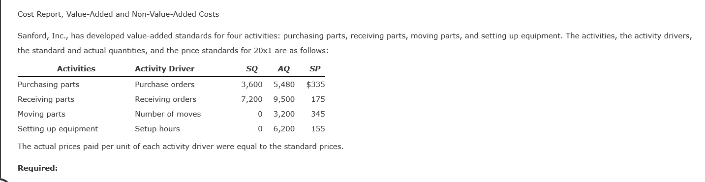 solved-cost-report-value-added-and-non-value-added-costs-chegg