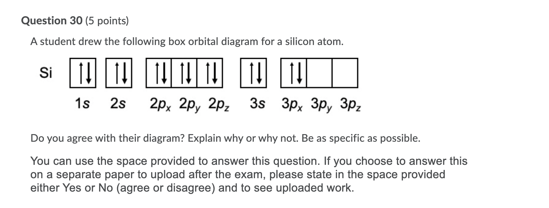 orbital diagram for silicon