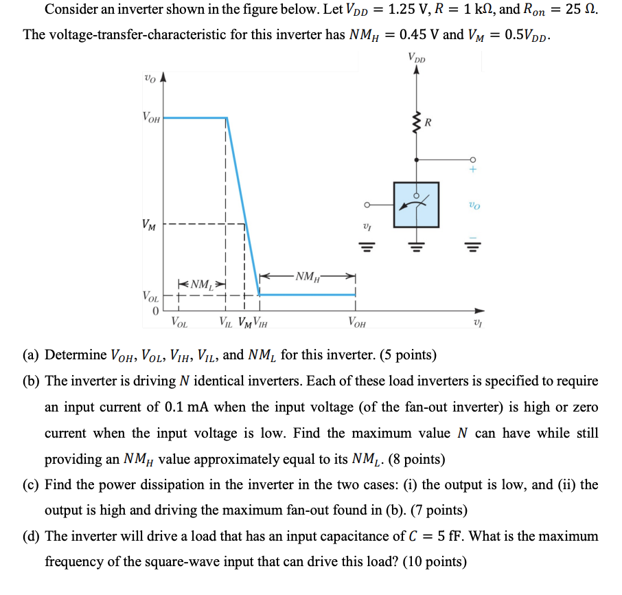 Solved Consider an inverter shown in the figure below. Let | Chegg.com