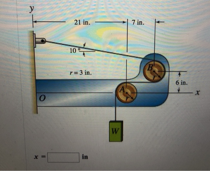 Solved Question The structure has two frictionless pulleys