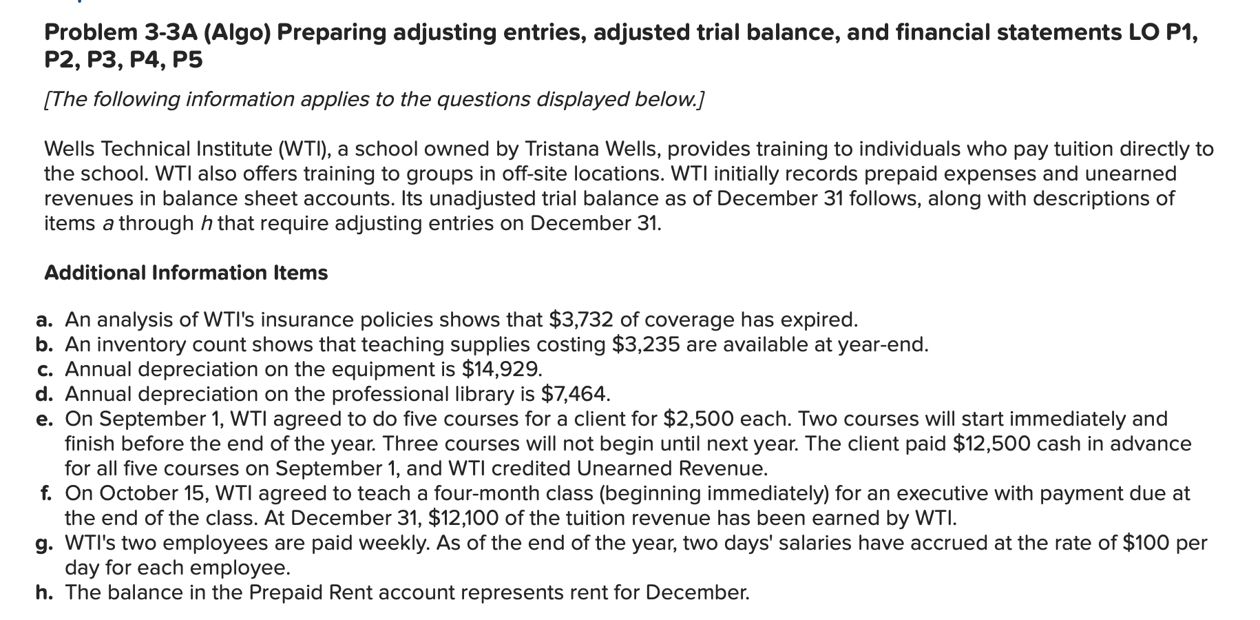 Solved WELLS TECHNICAL INSTITUTE Unadjusted Trial Balance | Chegg.com