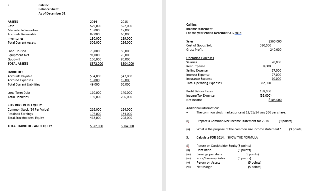 Solved Cali Inc. Balance Sheet As of December 31 ASSETS Cash | Chegg.com