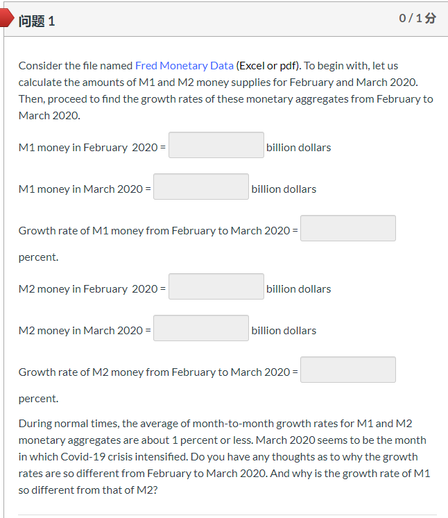 Solved 1201 0/15 Consider the file named Fred Monetary Data | Chegg.com
