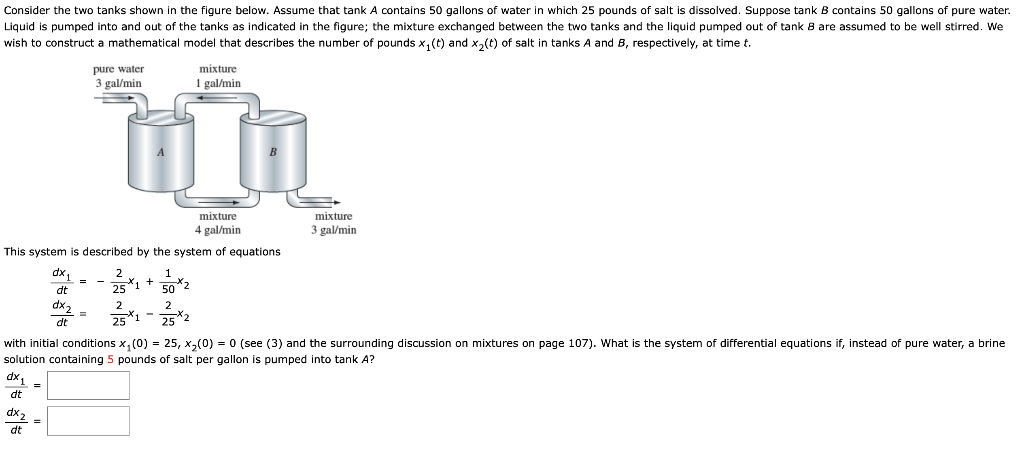 Solved Consider the two tanks shown in the figure below. | Chegg.com