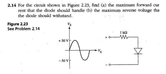 Solved 2.14 For the circuit shown in Figure 2.23 , find (a) | Chegg.com