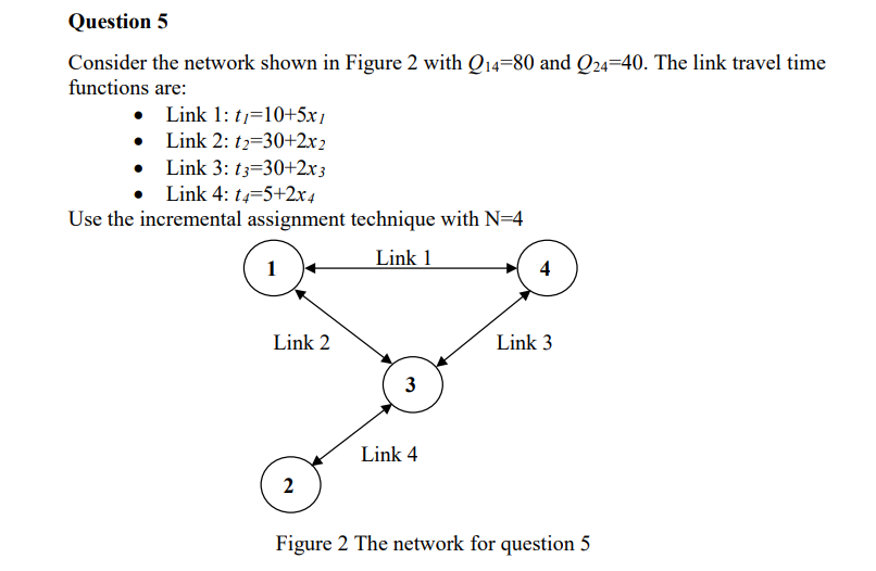 Question 5 Consider the network shown in Figure 2 | Chegg.com
