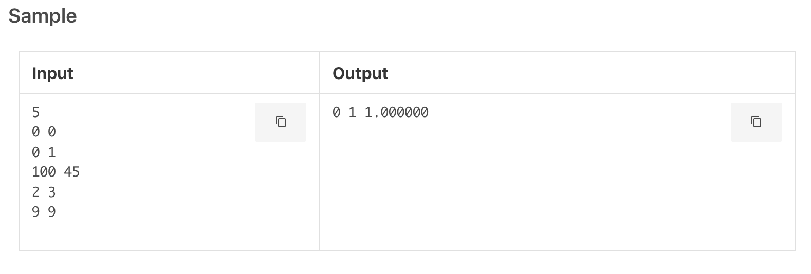 Solved You are given N points on a plane and your task is to | Chegg.com