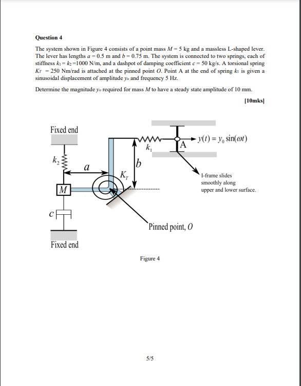 Solved Question 4 The system shown in Figure 4 consists of a | Chegg.com