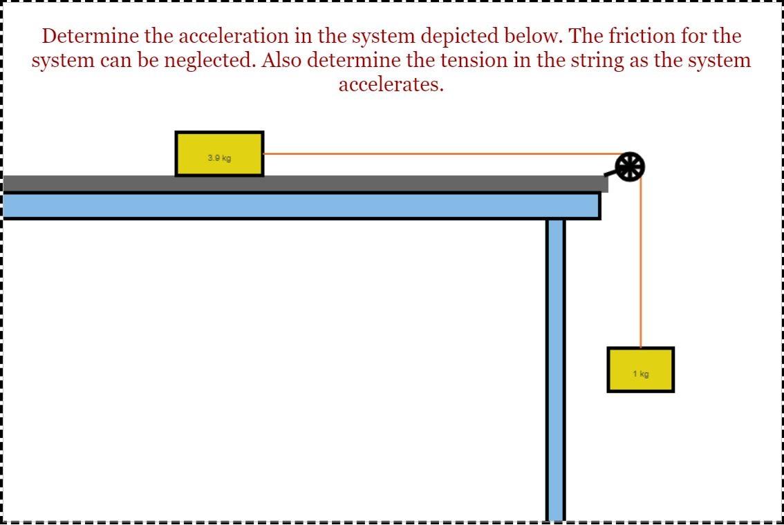 Solved Determine the acceleration in the system depicted | Chegg.com