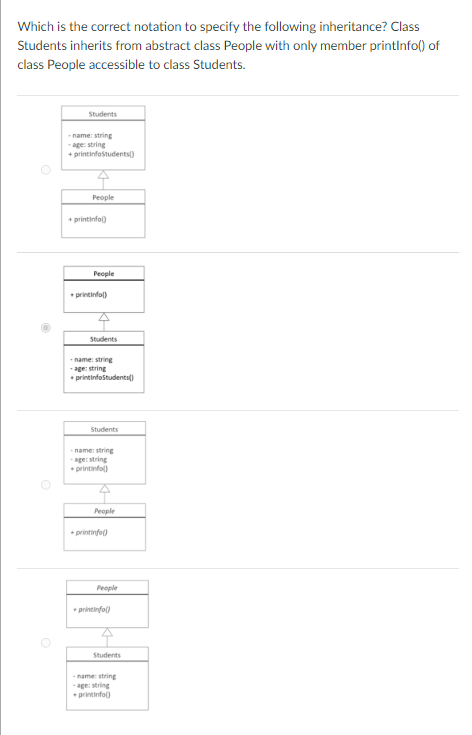 Solved Which is the correct notation to specify the | Chegg.com