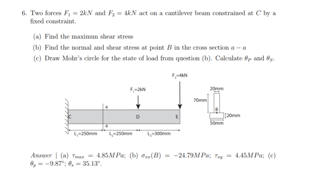 Solved 6. Two forces Fi 2kN and F2-4kN act on a cantilever | Chegg.com