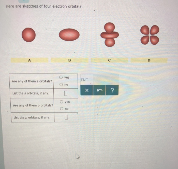 Solved Here are sketches of four electron orbitals: O yes | Chegg.com