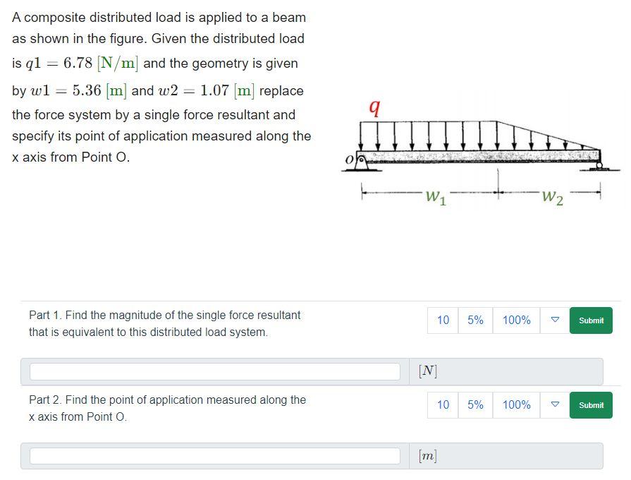 Solved A Composite Distributed Load Is Applied To A Beam As | Chegg.com