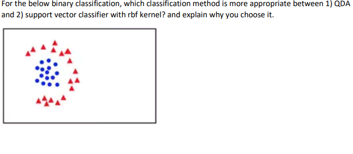 Solved For the below binary classification, which | Chegg.com