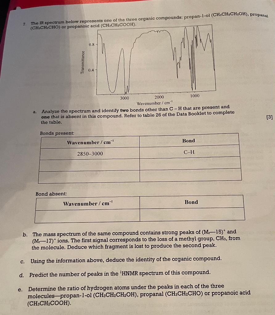 7. The IR spectrum below represents one of the three organic compounds: propan-1-01 (CH:CH-CH2OH), propanal
(CH:CH-CHO) or pr