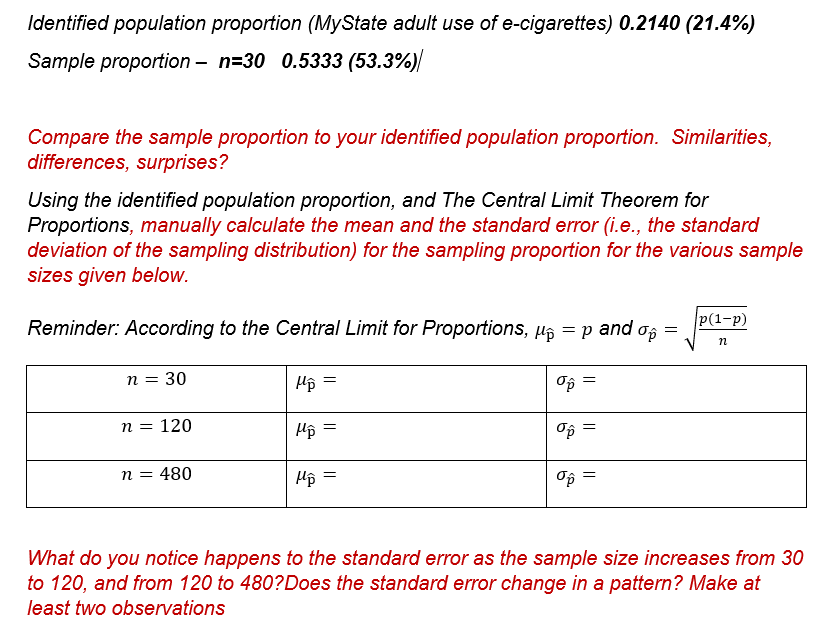 Solved Identified population proportion (MyState adult use | Chegg.com