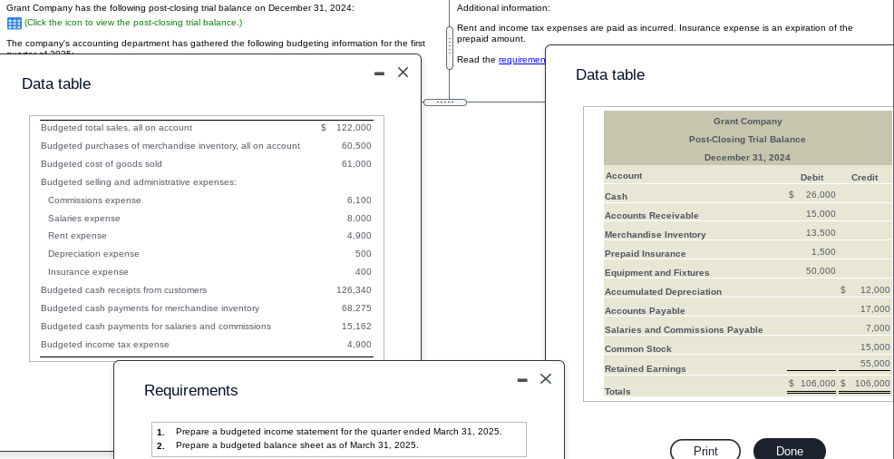 Solved Requirement 2. Prepare A Budgeted Balance Sheet As Of | Chegg.com