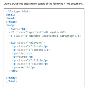 Solved Draw a DOM tree diagram (on paper) ﻿of the following | Chegg.com