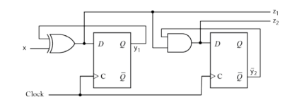 Solved implementing the circuit in gate-level Verilog and | Chegg.com