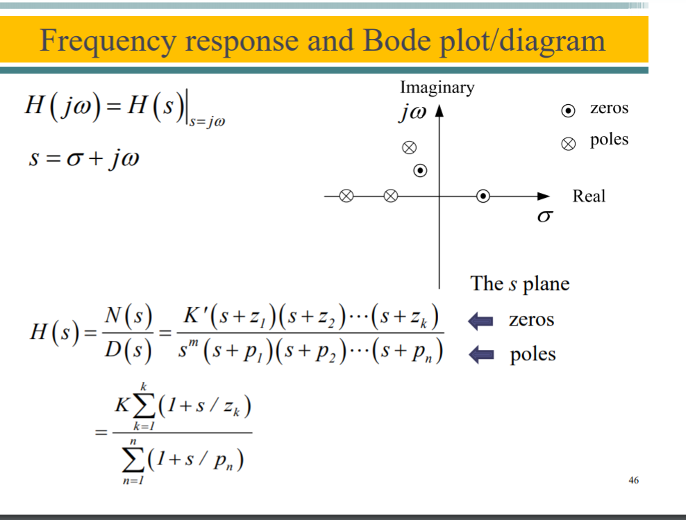 Solved Frequency Response And Bode Plot/diagram H(jo) = H | Chegg.com