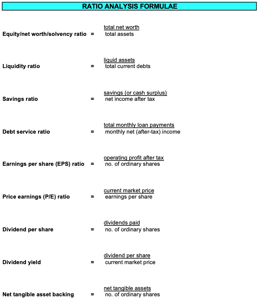 Case study Assume: You are a financial adviser and | Chegg.com