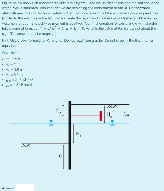 Solved Figure below shows an anchored flexible retaining | Chegg.com