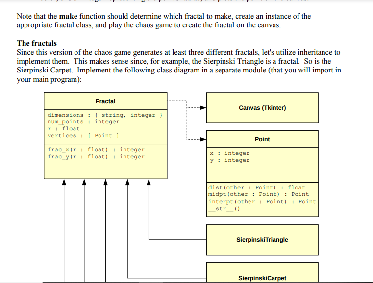 Your task in this programming assignment is to | Chegg.com image.