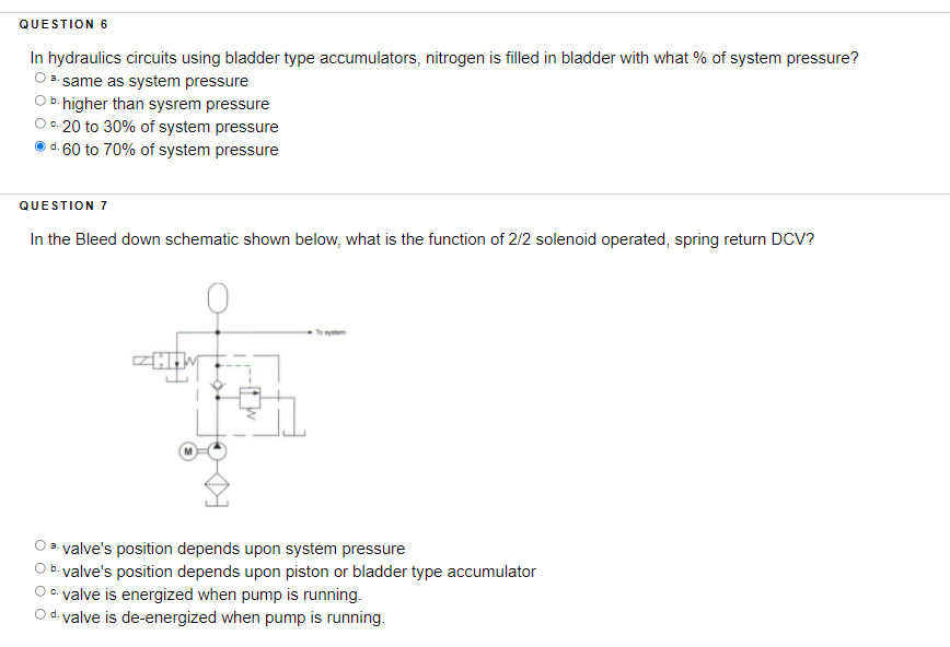 Solved QUESTION 6 In hydraulics circuits using bladder type | Chegg.com