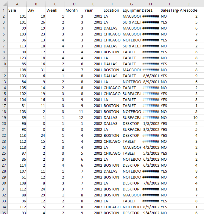 a Using the dataset yr.mon.wk, some area codes meet | Chegg.com