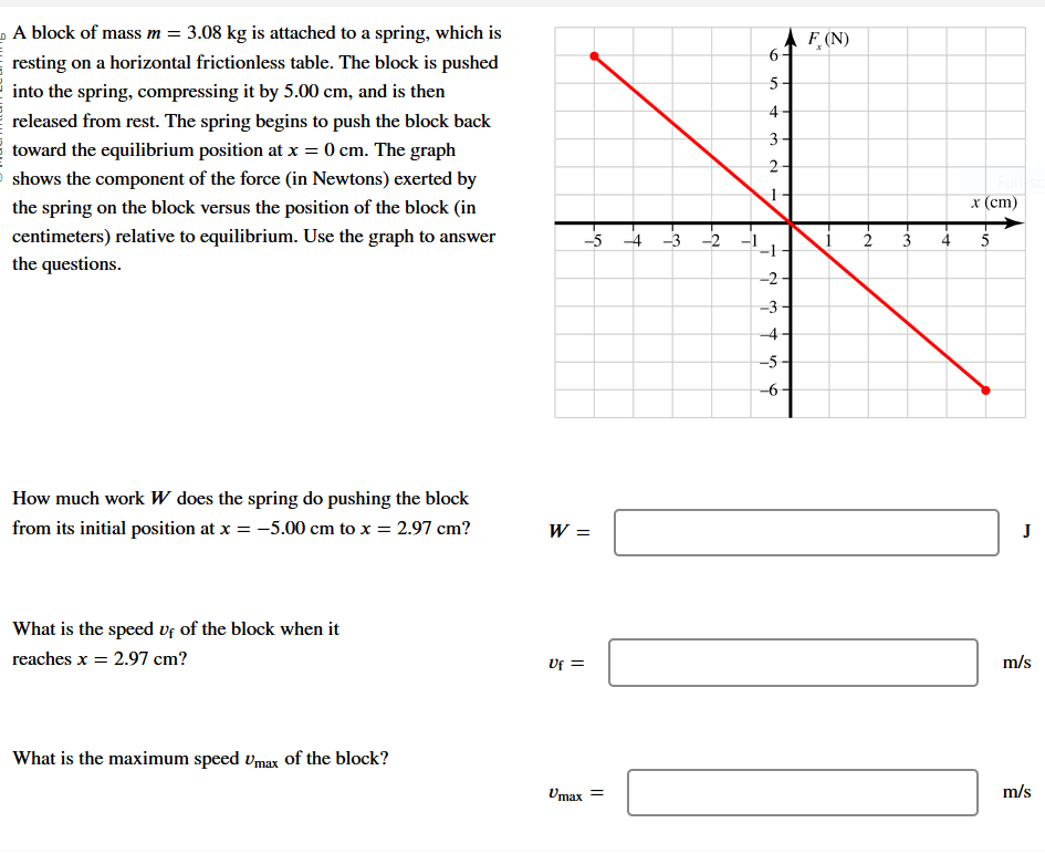 Solved A Block Of Mass M=3.08 Kg Is Attached To A Spring, | Chegg.com