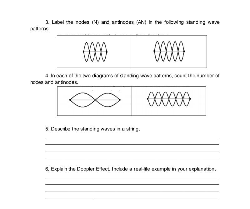 standing wave nodes and antinodes