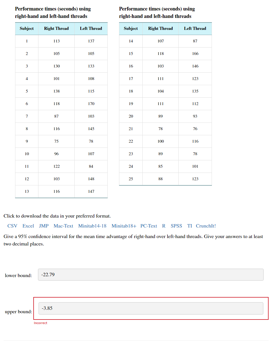 Solved Performance Times (seconds) Using Performance Times 