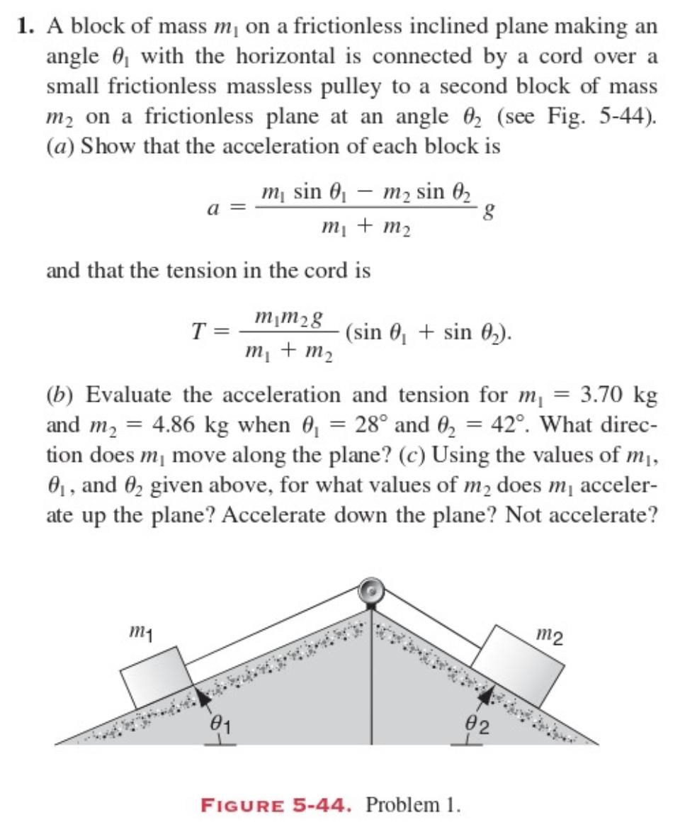 Solved 1. A Block Of Mass M1 On A Frictionless Inclined | Chegg.com