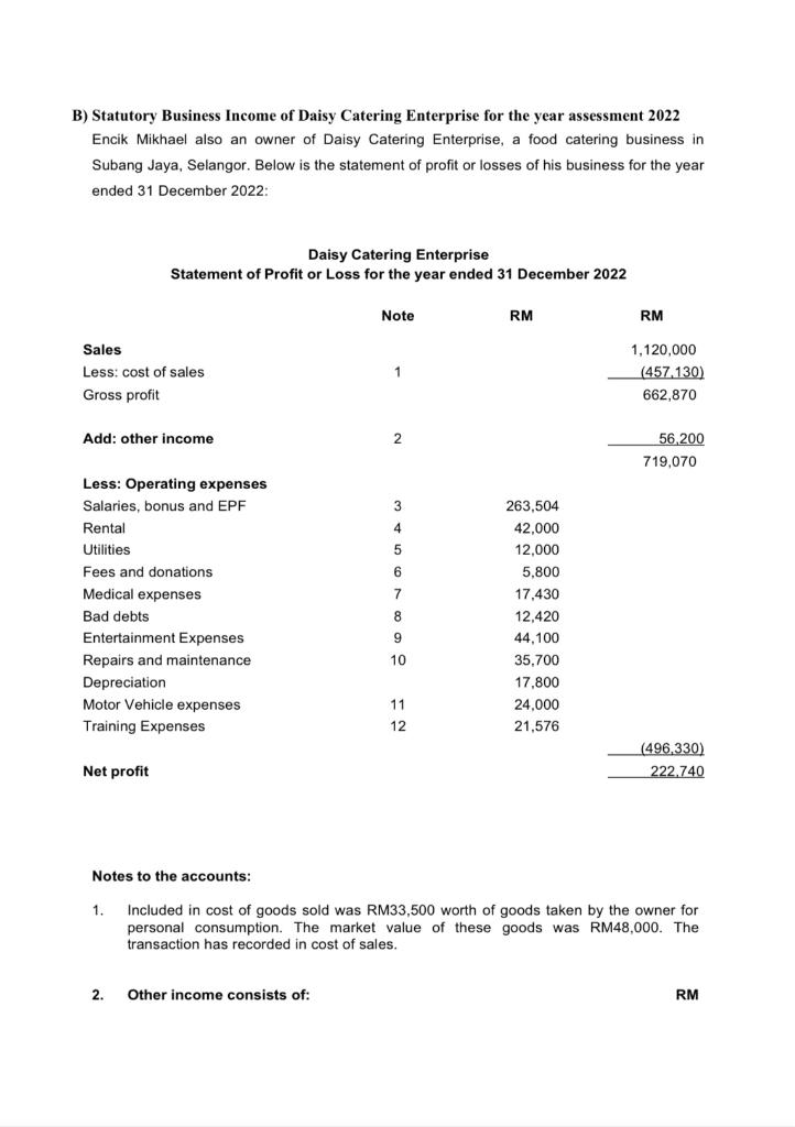 B) Statutory Business Income of Daisy Catering Enterprise for the year assessment 2022 Encik Mikhael also an owner of Daisy C