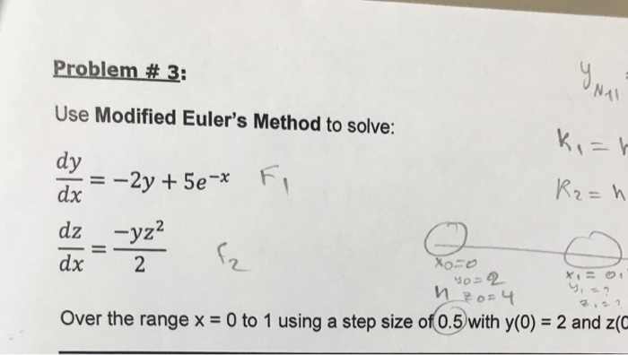 Problem # 3: Use Modified Euler's Method to solve: om | Chegg.com