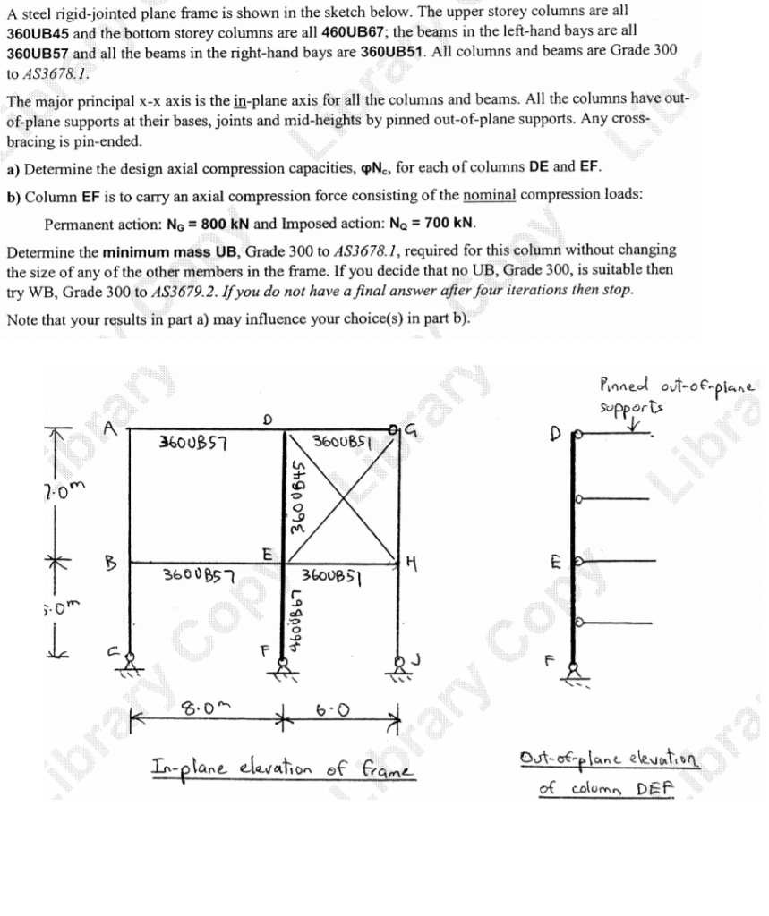 A Steel Rigid Jointed Plane Frame Is Shown In The Chegg Com