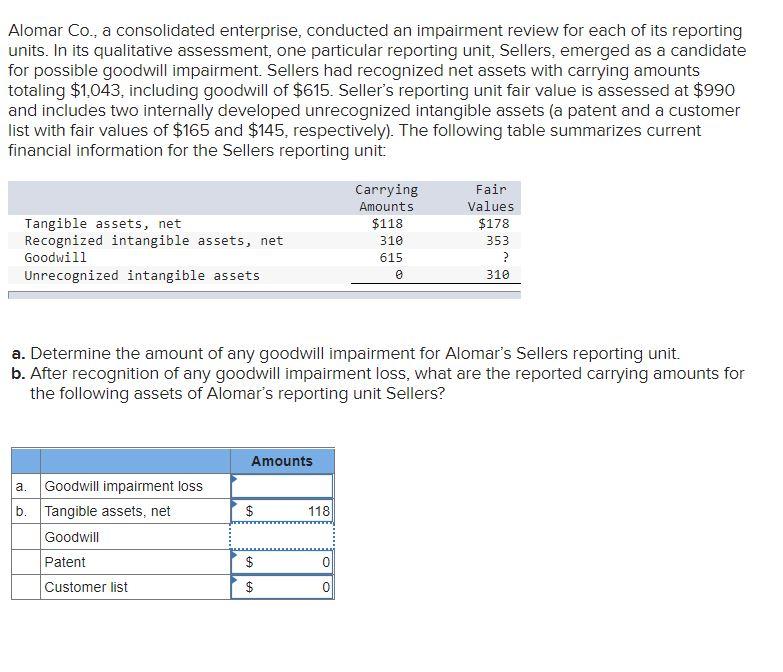 solved-alomar-co-a-consolidated-enterprise-conducted-an-chegg