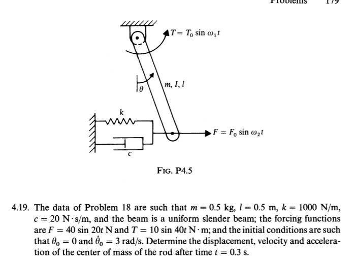 Solved → F = Fo sin ω2t FIG. P4.5 4.19. The data of Problem | Chegg.com