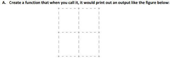 Solved A. Create a function that when you call it, it would | Chegg.com