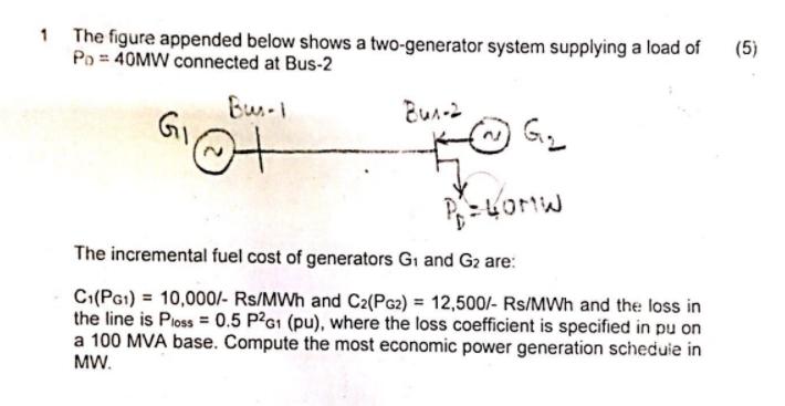 Solved (5) 1 The figure appended below shows a two-generator | Chegg.com