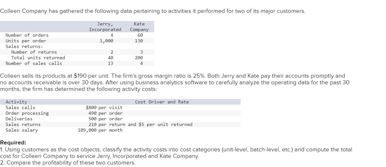 Solved Colleen Company Has Gathered The Following Data Chegg