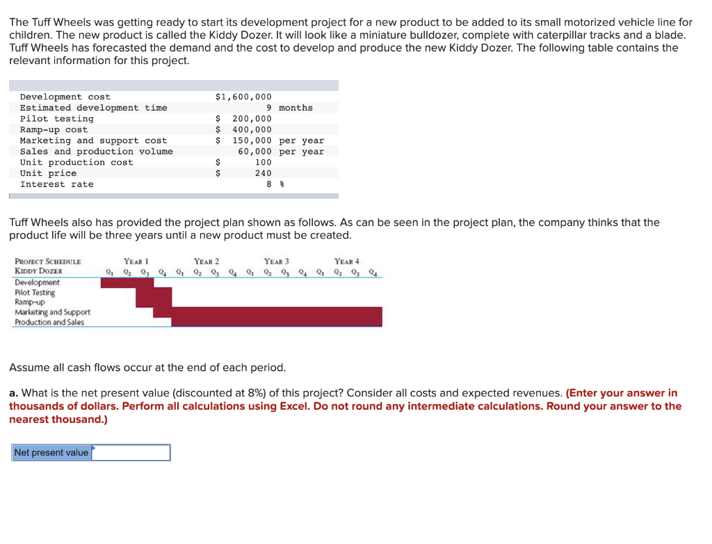 solved-the-tuff-wheels-was-getting-ready-to-start-its-chegg