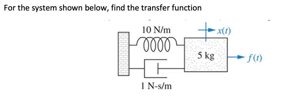 For the system shown below, find the transfer function