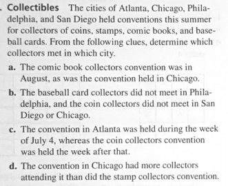 Solved Collectibles The cities of Atlanta Chicago Phila