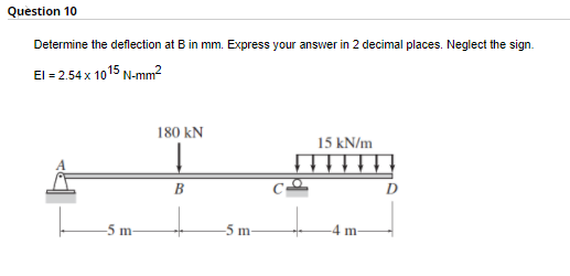 Solved Question 10 Determine The Deflection At B In Mm. | Chegg.com