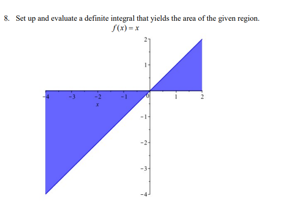 Solved Studying for an exam. Would love if someone could | Chegg.com