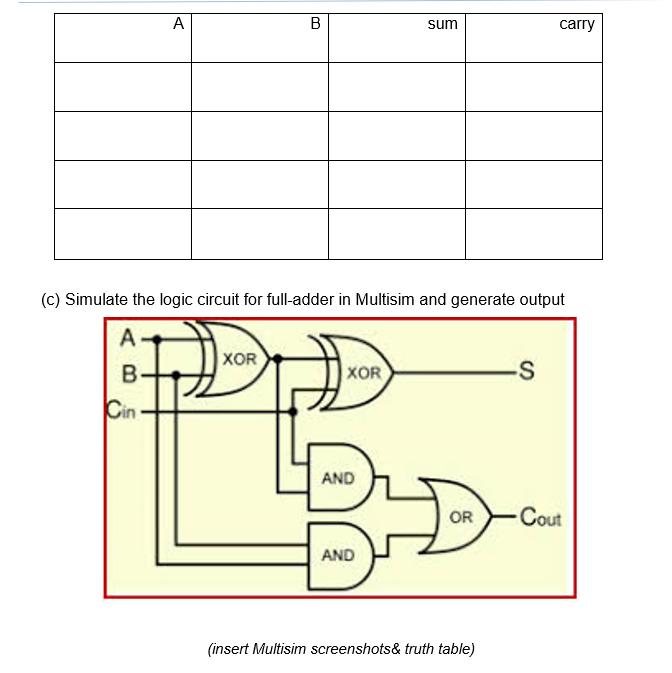 Solved Laboratory Exercise 1: Half Adder / Subtractor | Chegg.com