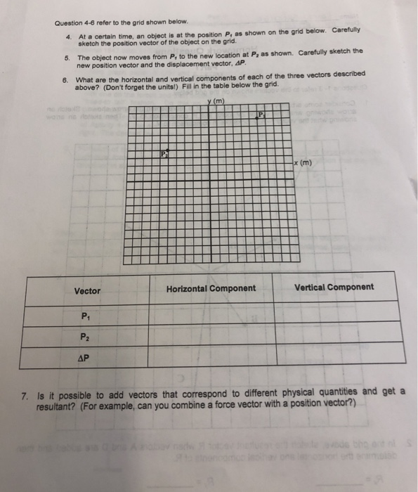 homework (1) vectors & relativity